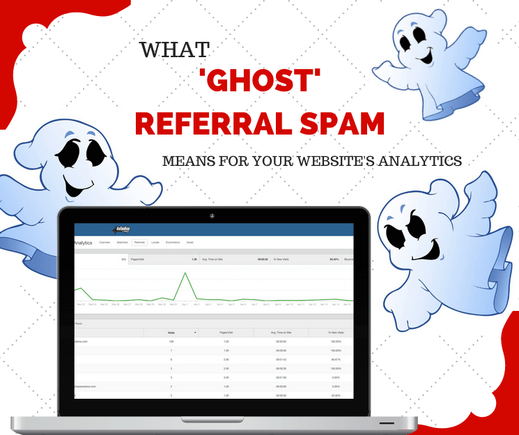 What ‘Ghost’ Referral Spam Means for Your Website's Analtyics